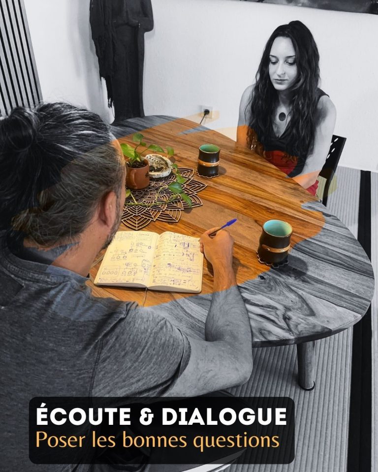 Lire la suite à propos de l’article Écoute & dialogue – poser les bonnes questions